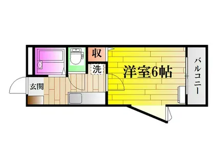 第二大下ビル(1K/2階)の間取り写真