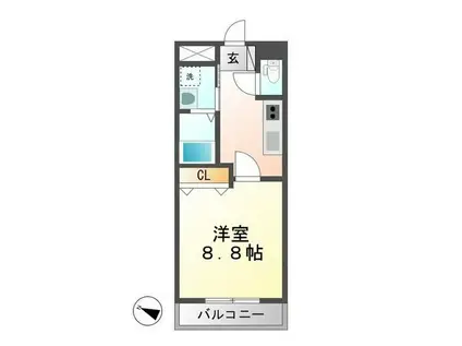 ソレアード田園(1K/2階)の間取り写真