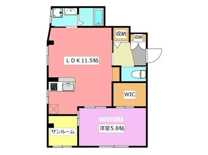 山一田端コーポ(1LDK/1階)の間取り写真