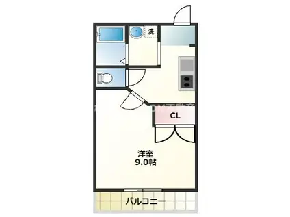 ZEROPLACE(1K/2階)の間取り写真