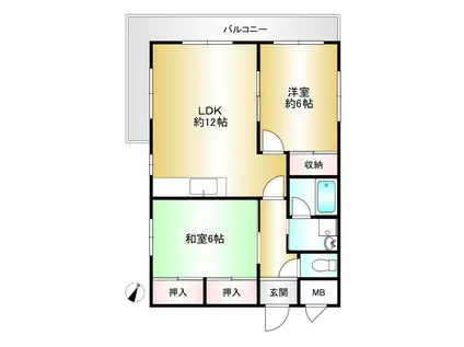 グリーンハイツキシモト(2LDK/2階)の間取り写真