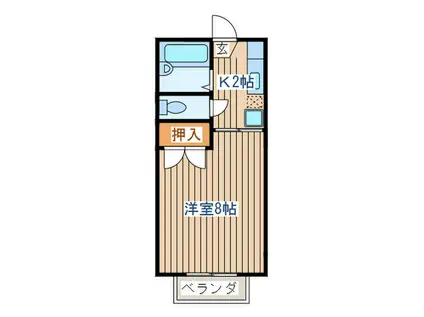 コンテッサ中山台(1K/2階)の間取り写真