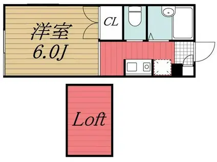 ハイツMIKA(1K/1階)の間取り写真