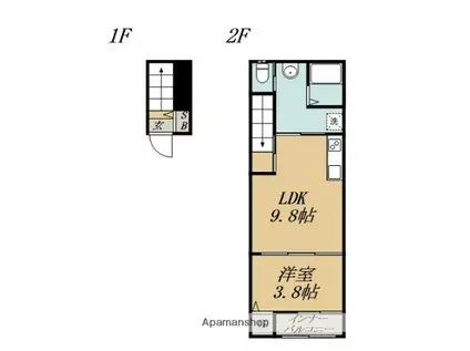 GROWTH KIBANAII(1LDK/2階)の間取り写真