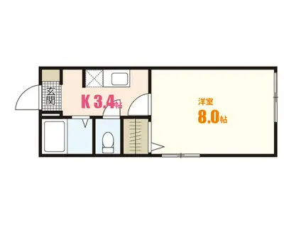 ウエストヒルズB(1K/1階)の間取り写真