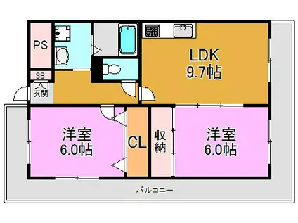 トライアンファルアーク(2LDK/8階)の間取り写真
