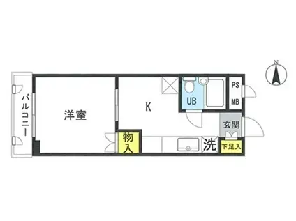 ライフゾーン中原II(1K/1階)の間取り写真