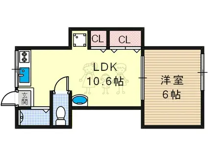 ロイヤルハイツ(1LDK/1階)の間取り写真