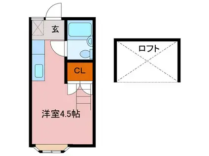 ペピタシティサイド(ワンルーム/1階)の間取り写真