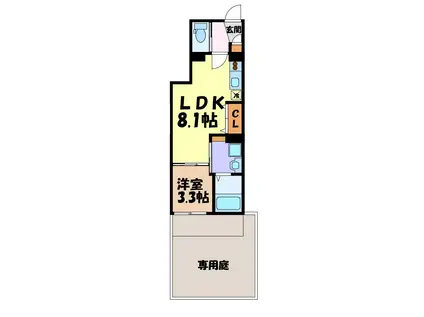LUORE黒川イースト(1LDK/1階)の間取り写真