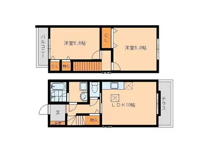 エテルノ21-I(2LDK/1階)の間取り写真