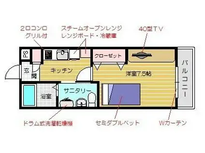 レーベンI(1K/2階)の間取り写真