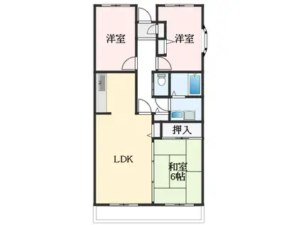 えびす若林(3LDK/1階)の間取り写真