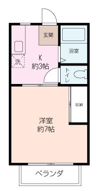 加藤ハイツ(1K/1階)の間取り写真