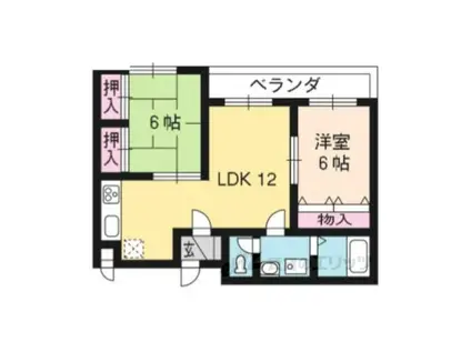 ザ・フォレスト北野(2LDK/2階)の間取り写真