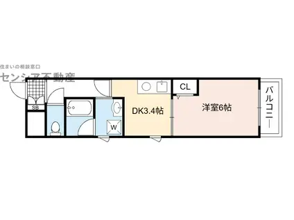 フェリスコート鶴見(1DK/1階)の間取り写真