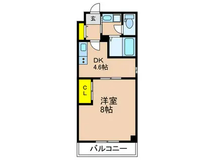 リヴェール久保町II(1DK/5階)の間取り写真