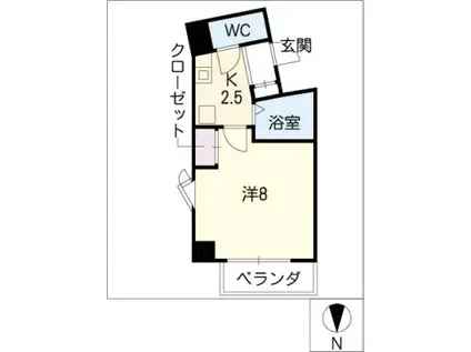 飯田ビル(1K/2階)の間取り写真