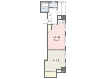 池下ヤママンビル(1LDK/7階)の間取り写真