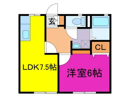 長田ハイツ(1LDK/1階)の間取り写真