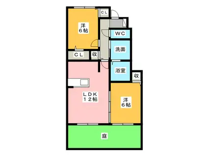 セジュール ブリエ(2LDK/1階)の間取り写真