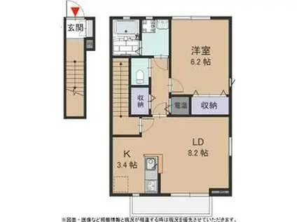 ＪＲ関西本線 春田駅 徒歩15分 2階建 築18年(1LDK/2階)の間取り写真