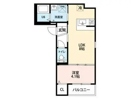 ROOBOT HOME 平針(1LDK/2階)の間取り写真