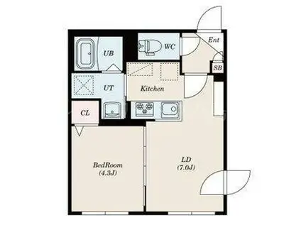 クレスト白石中央(1LDK/1階)の間取り写真