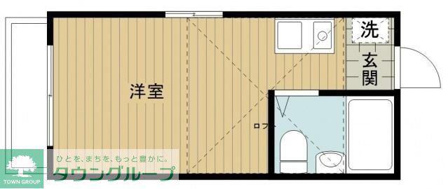 サニーパレス志木(ワンルーム/2階)の間取り写真