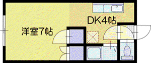 コーポ三信(1DK/2階)の間取り写真