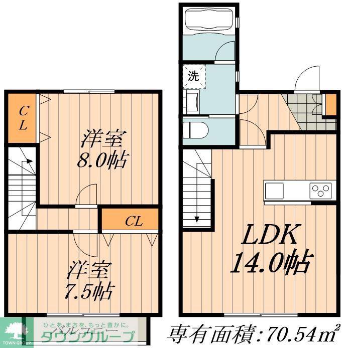 GREENCOURT社が丘 A棟(2LDK/1階)の間取り写真