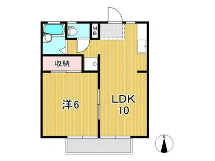 メゾン澤畑(1LDK/2階)の間取り写真