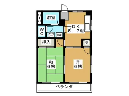 朋會マンションB(2DK/2階)の間取り写真