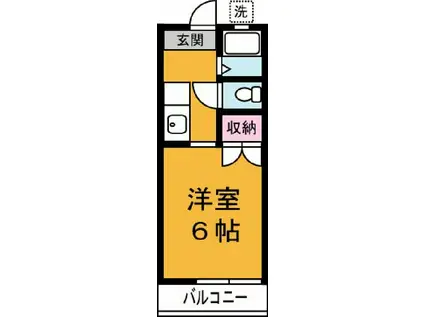 沼尻ハイツB棟(1K/2階)の間取り写真