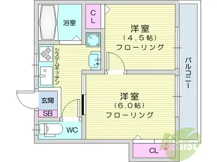 サンハウスアスト(2K/2階)の間取り写真