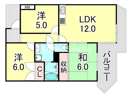 ガーデンハイツ桃山台弐番館(3LDK/3階)の間取り写真