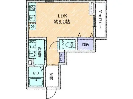 シーンプラス小田急相模原ノース(ワンルーム/1階)の間取り写真