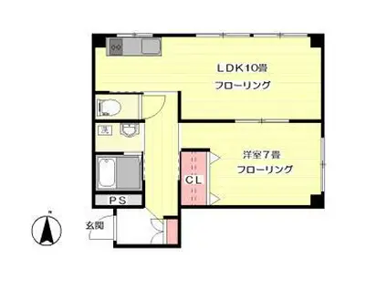 コティジ二宮(1LDK/2階)の間取り写真