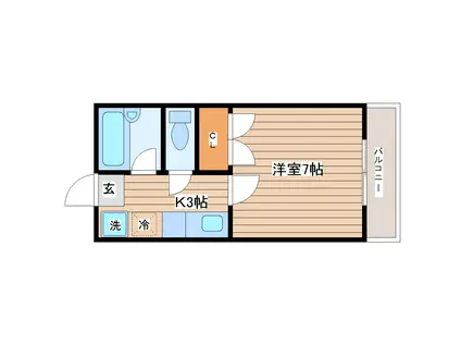 メゾンドール台原(1K/1階)の間取り写真