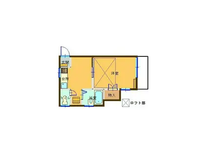 シャルム板戸(1K/2階)の間取り写真