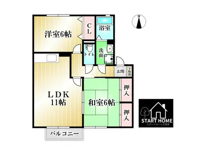 セレクト川内 B棟(2LDK/1階)の間取り写真