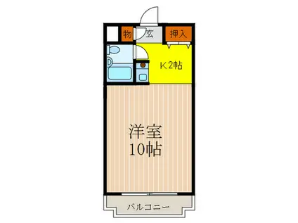 川端ハイツ(1K/5階)の間取り写真