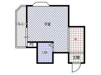 グリーンパレス緑町(ワンルーム/1階)の間取り写真