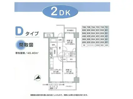 アバンサーダ鶴見(2DK/2階)の間取り写真