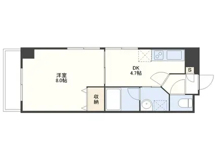 EXCELVIEW英(1DK/2階)の間取り写真