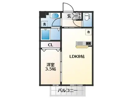 SYM五橋II(1LDK/1階)の間取り写真