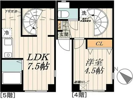 JLBグランエクリュ初台(1LDK/4階)の間取り写真