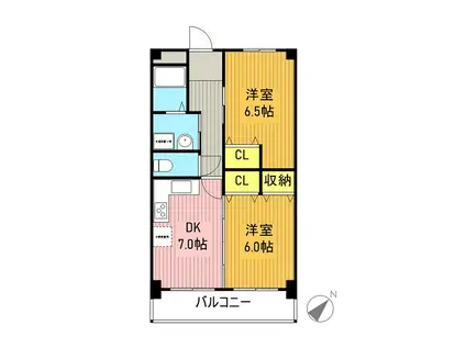 岡部ビル(2DK/2階)の間取り写真