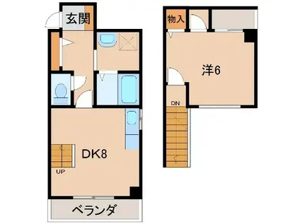 シティガーデン舟大工(1DK/9階)の間取り写真