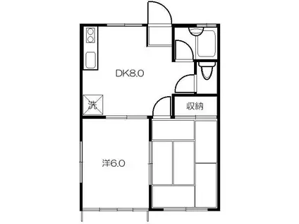 グーテスハウス(2DK/1階)の間取り写真